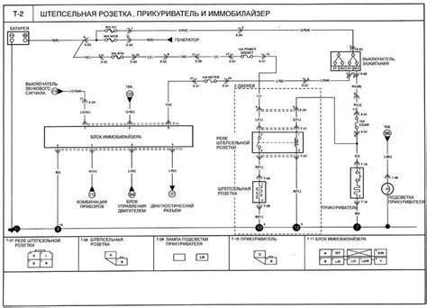 kia pride wiring diagram manual 
